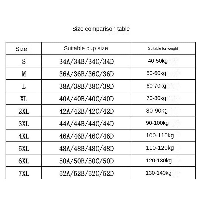 Europe And The United States Large Size Bra Sexy Lace Bra Large Chest Small Accessory Breast Sports Underwear Spot Wholesale