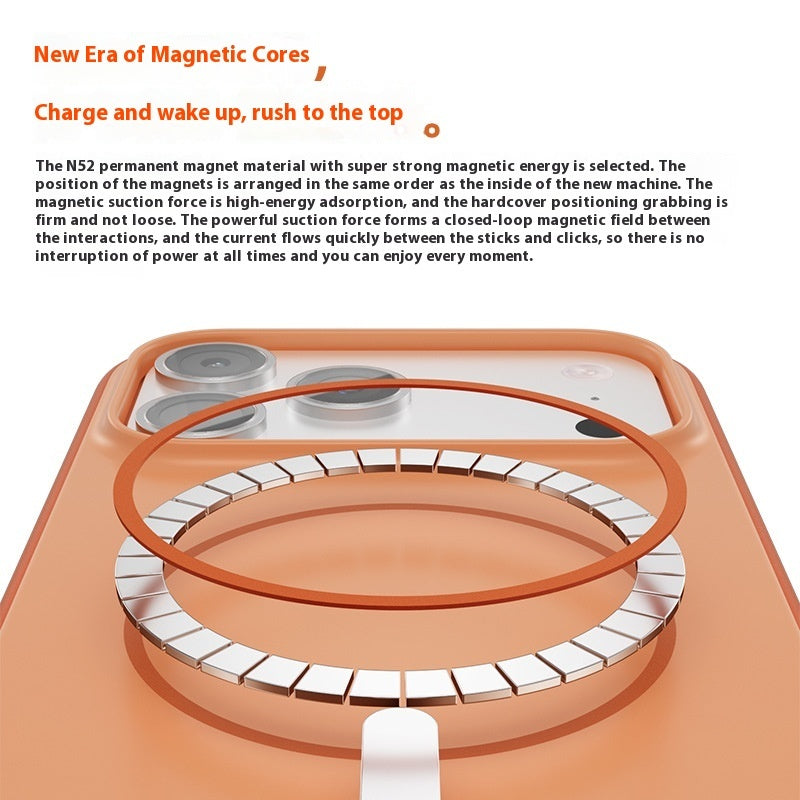 Magnetic Suction  iphone 17 Series Anti-fall Anti-slip Magnetic Suction Protective Cover
